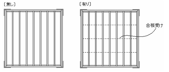 床伏図(2x4)2-2
