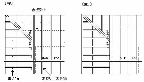 小屋伏図(2x4)2-2