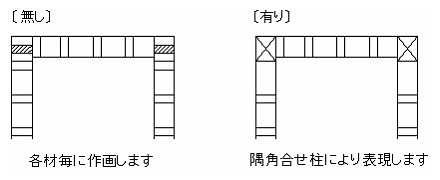 壁枠組平面図2-3