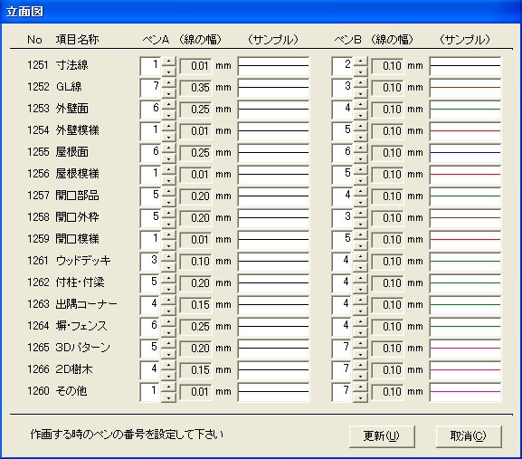 立面図