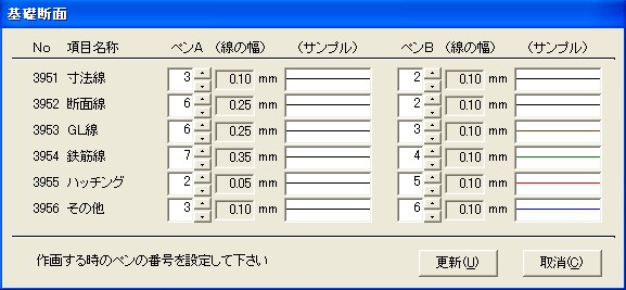 基礎断面